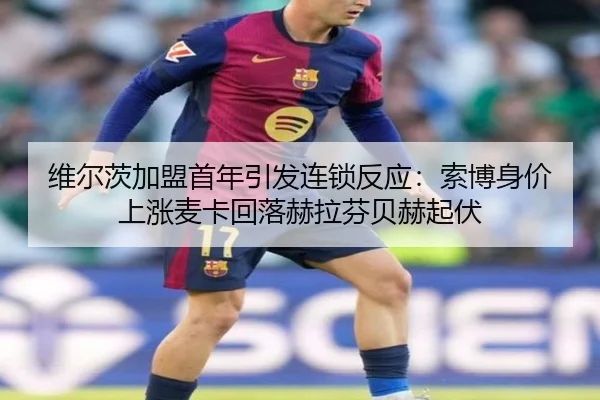 维尔茨加盟首年引发连锁反应：索博身价上涨麦卡回落赫拉芬贝赫起伏 | kaiyun